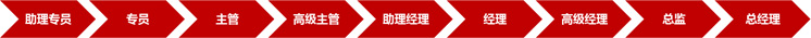 AGGAME·(中国区)集团官方网站